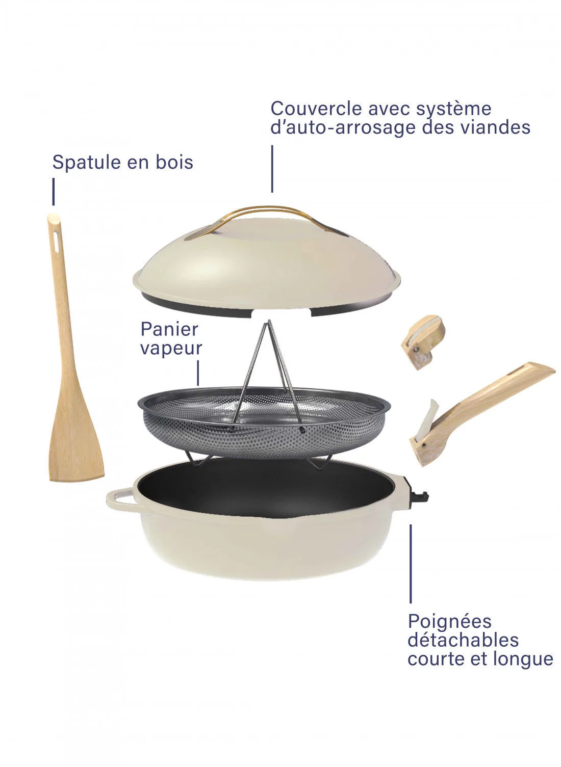 Fabuleuse Poele Cookut blanc meringue – 8-en-1, 24 & 28 cm – Image 3
