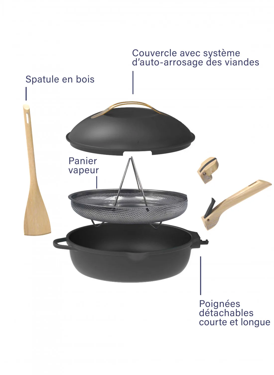 Fabuleuse Poele Cookut Noir Météor – 8-en-1, 24 & 28 cm – Image 3
