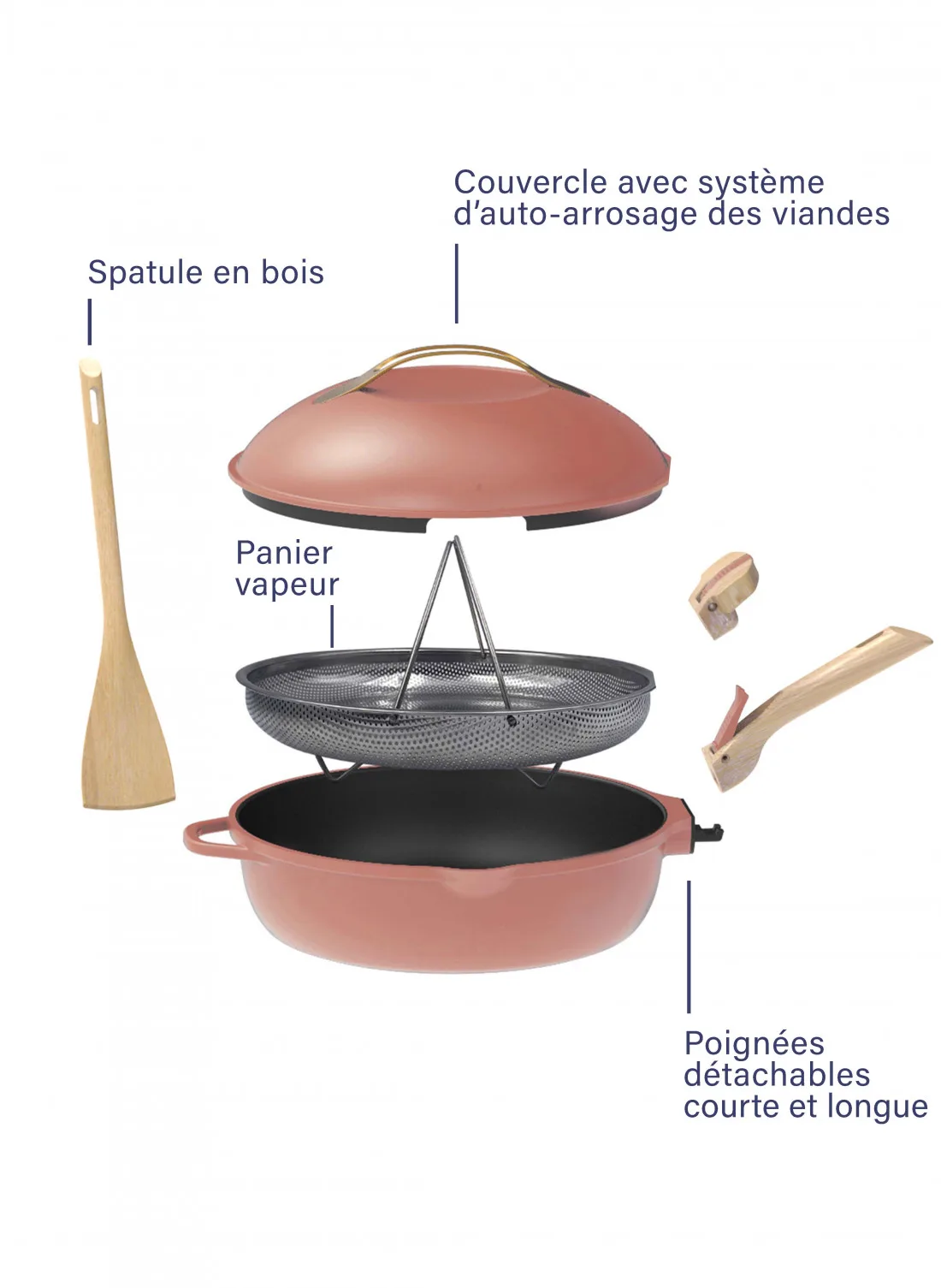 Fabuleuse Poele Cookut Rose Pivoine – 8-en-1, 24 & 28 cm – Image 3