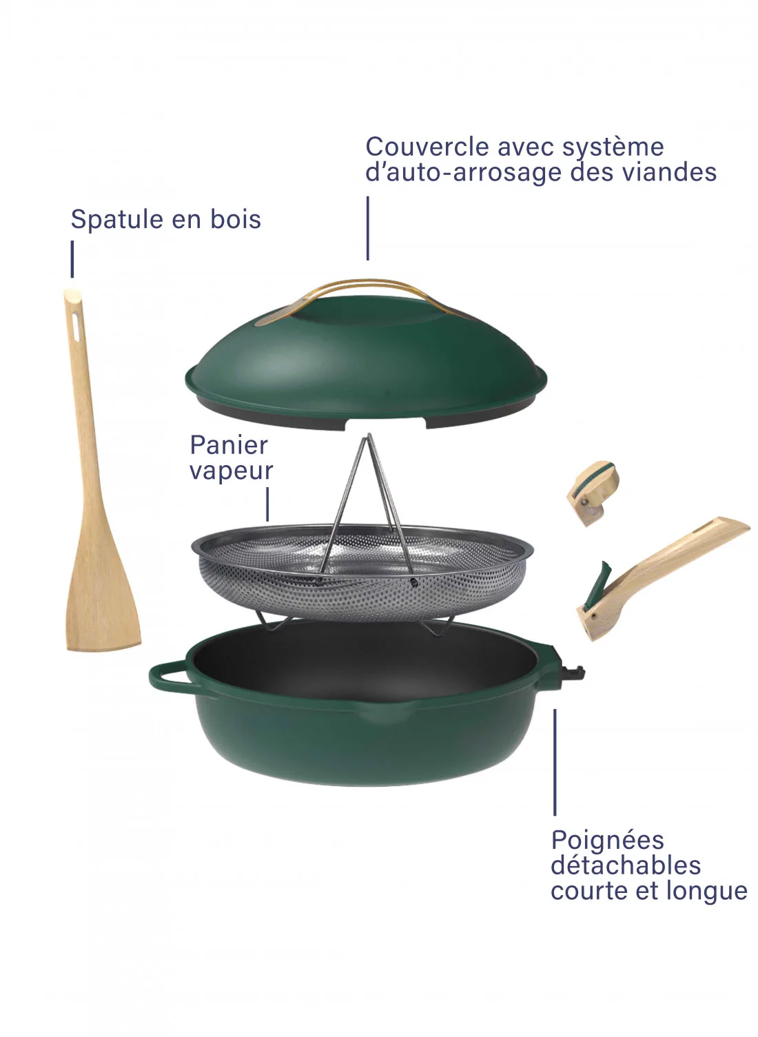 Fabuleuse Poele Cookut vert canopée – 8-en-1, 24 & 28 cm – Image 2