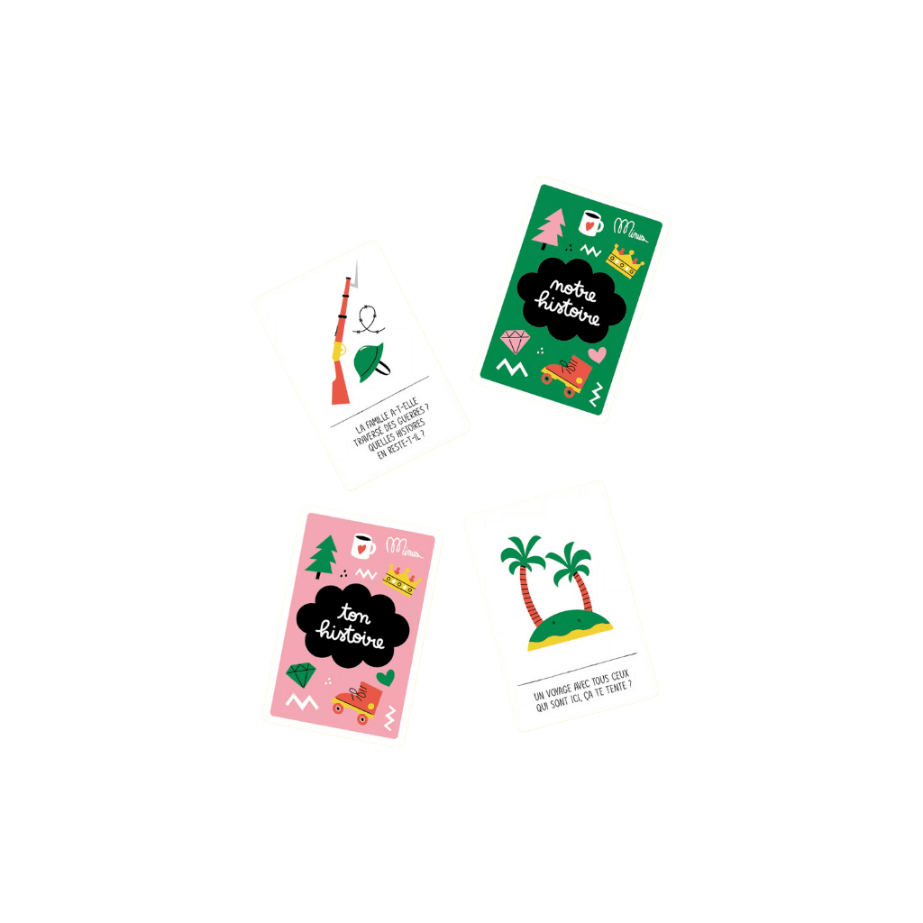 Cartes du jeu Quelle Famille !