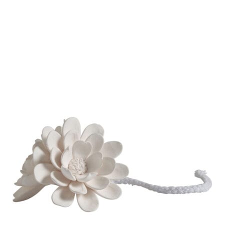 Recharge parfum maison double fleur porcelaine Mathilde M