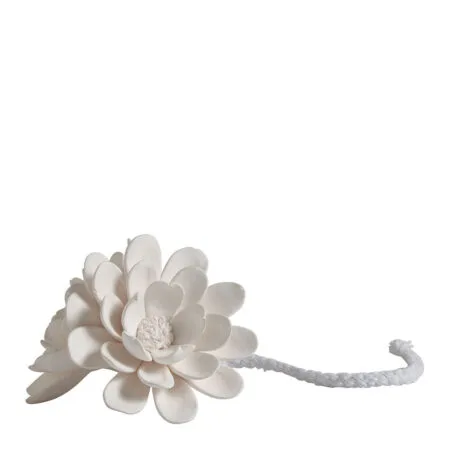 Recharge parfum maison double fleur porcelaine Mathilde M